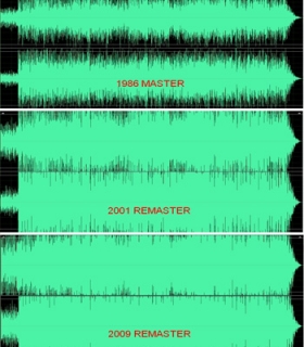the-loudness-war-n03m4auotbqw8j6k9ohegfu